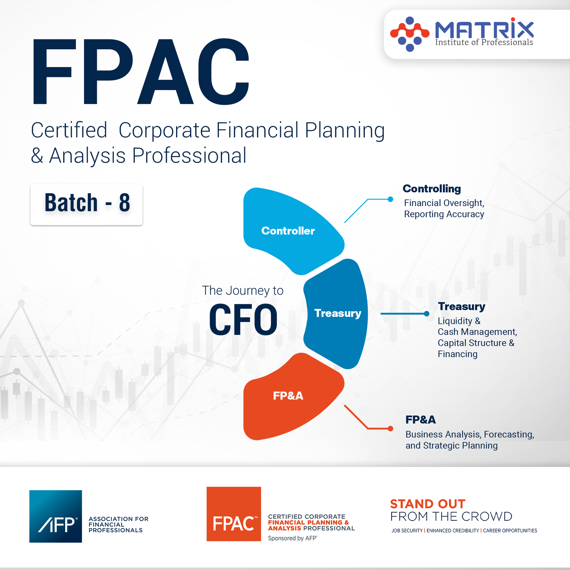 Financial Planning &amp; Analysis Batch-8