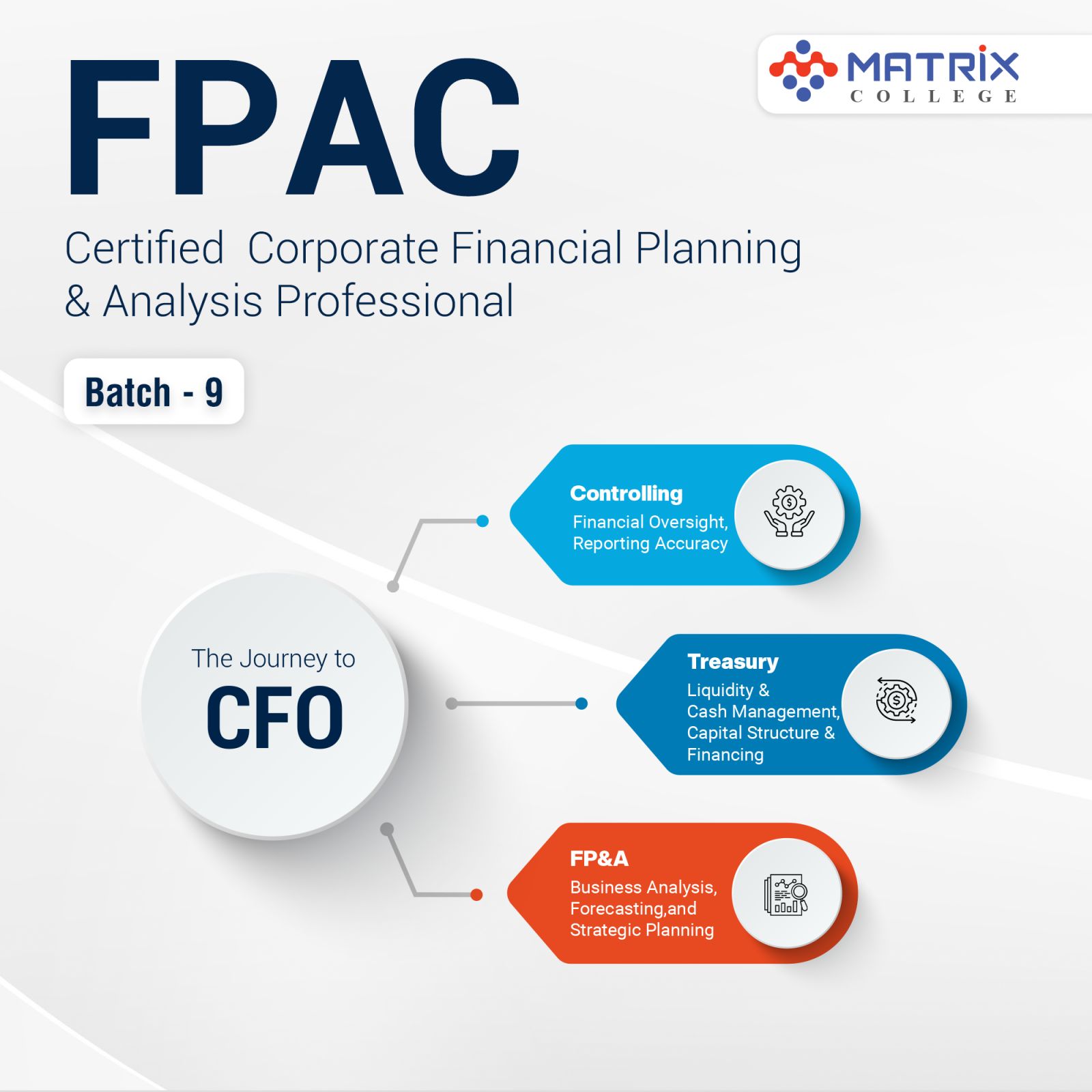 Financial Planning &amp; Analysis Batch-8